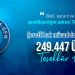 249.447 ÜYEMİZE TEŞEKKÜRLER
